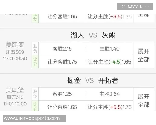 周五竞彩篮球分析:掘金力争连胜开拓者小阵容挑战对手 周五竞彩篮球分析:掘金力争连胜开拓者小阵容挑战对手